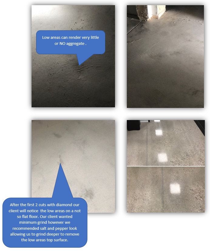 Concrete floor